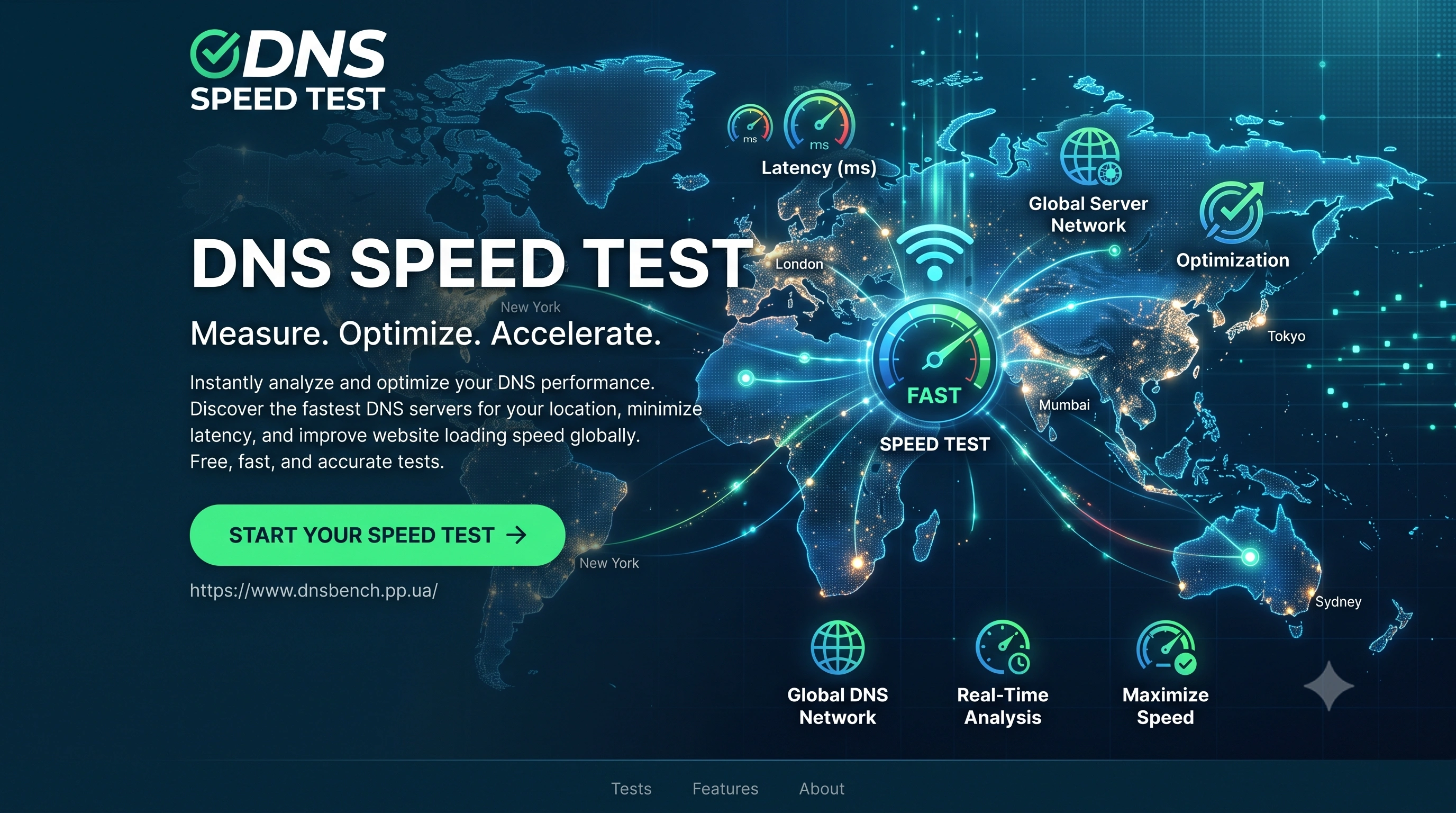 DNS Speed Test